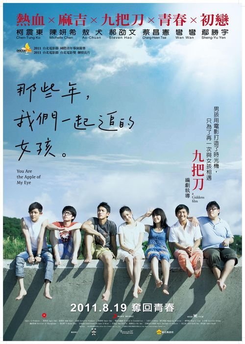 不需要学历就能考的证书